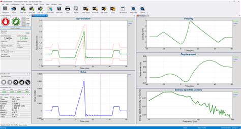 shock pulse testing